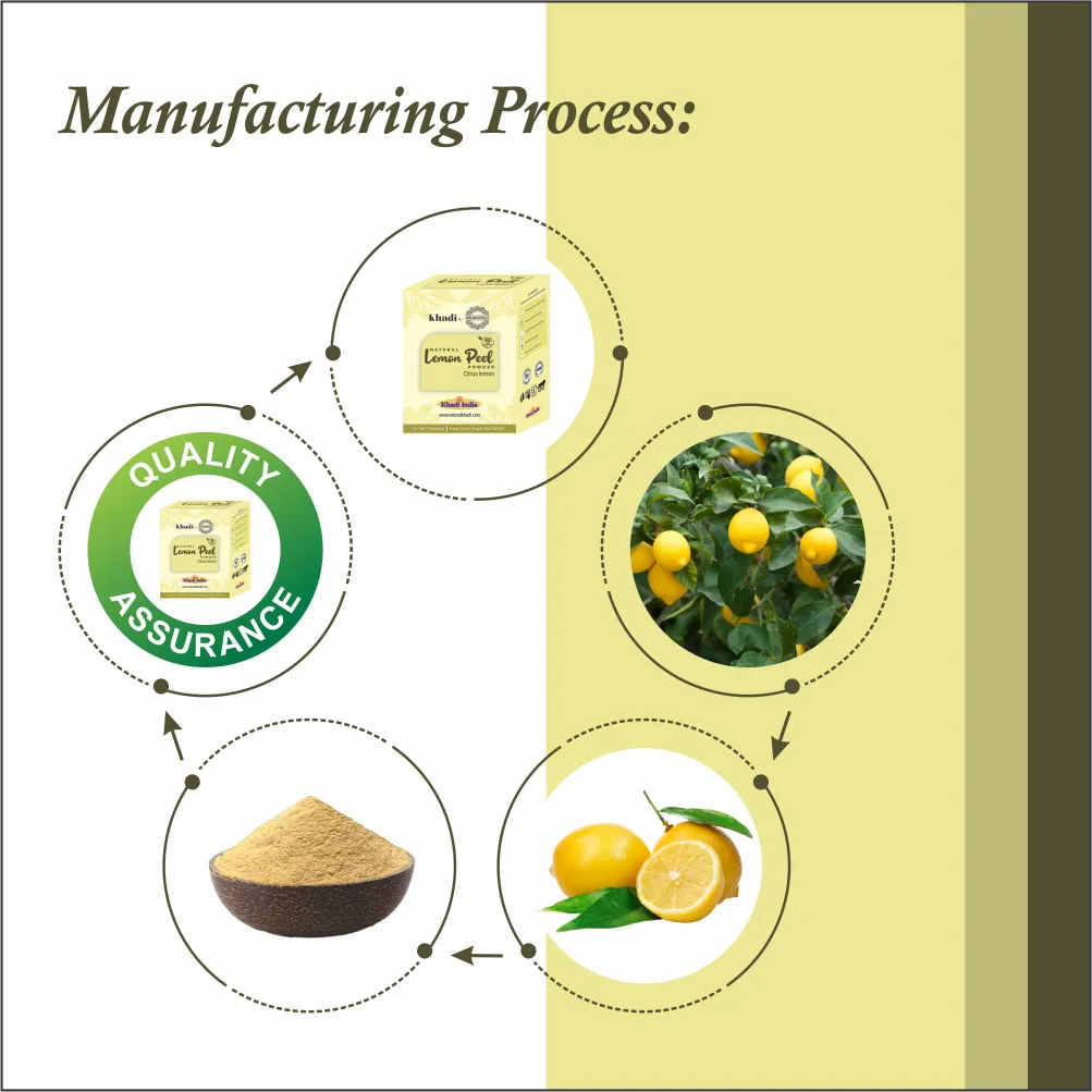 Manufacturing process of Lemon Peel Powder - www.dkihenna.com