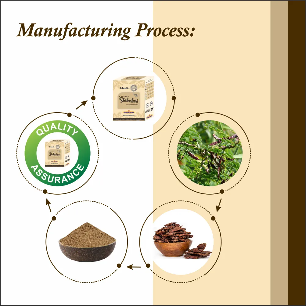 Manufacturing process of shikakai powder - www.dkihenna.com