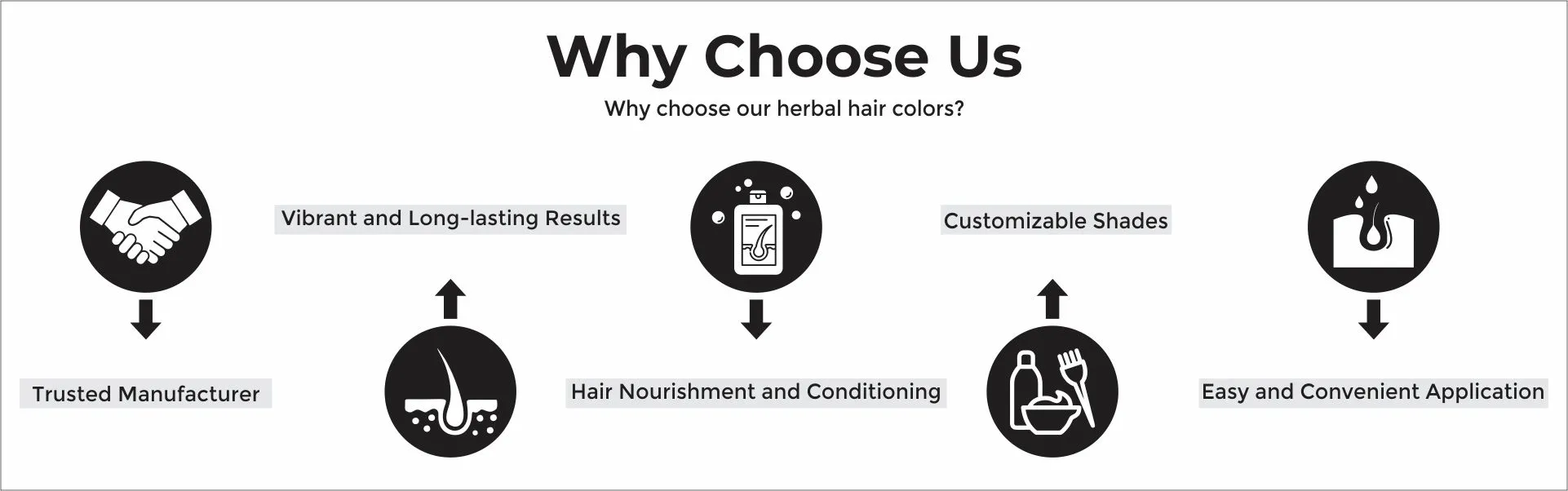 why choose our herbal hair colors - www.dkihenna.com