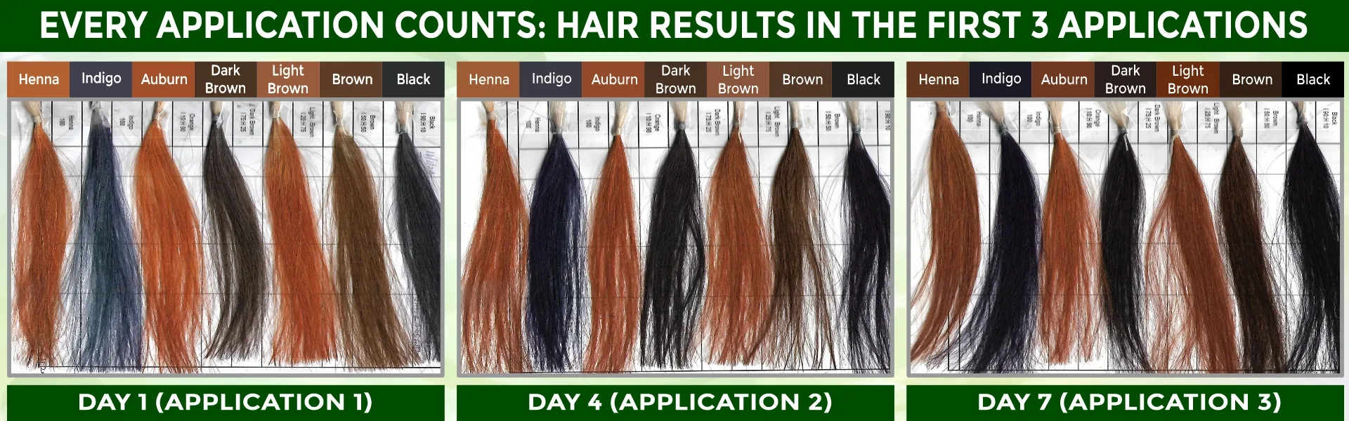 Chemical free hair color results - www.dkihenna.com